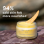 94% said skin felt more nourished with Super Berry Cleansing Balm.