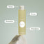 Diagram of skin benefits of Super Firming Body Oil. It firms, tones, smooths and energises