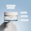Diagram of skin benefits of tripeptide face cream. It plumps, hydrates, nourishes and rejuvenates