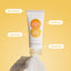 Diagram of skin benefits of Super Moisturising Hand Cream. It softens, hydrates, soothes and nourishes