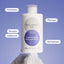 Diagram of skin benefits of Flash Cleanse Micellar Water. It plumps, refreshes, boots radiance and hydrates