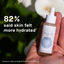 Hyaluronic acid serum with benefit of 82 percent of users said their skin felt more hydrated